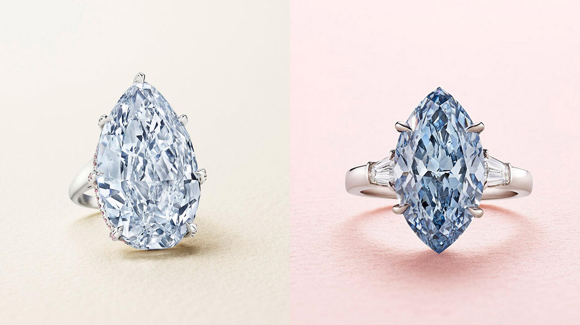 Auctentic-rapport over de diamantmarkt