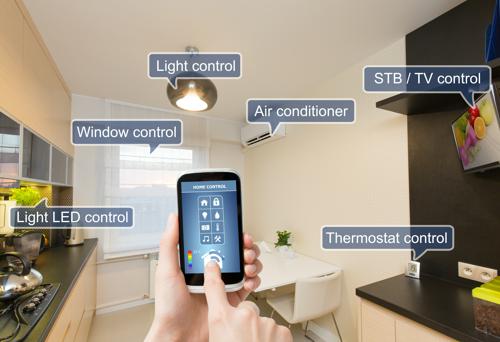 A picture of a phone's interface with the words "home control" at the top and icons representing different parts of the home. In the background is a kitchen with different parts labeled to correspond with the app's controls: "Light control," "STB/TV control," "Air conditioner," "Window Control," "Light LED control," and "Thermostat control."