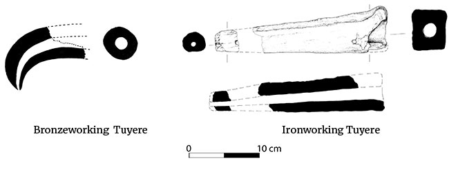  פיות מפוח ששימשו כחלק ממערכות לאספקת אוויר בתהליך הפקת הברזל והברונזה בתקופת הברזל בלבנט. שמאל – מגידו (מאה 11 לפני הספירה), ימין – תל צפית/גת (מאות 9-10 לפני הספירה). Yahalom-Mack 2018: Figure 3.