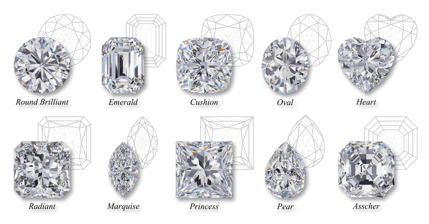 The Art of Diamond Selection: The Basics of Diamond Cuts
