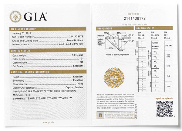 Certificato GIA